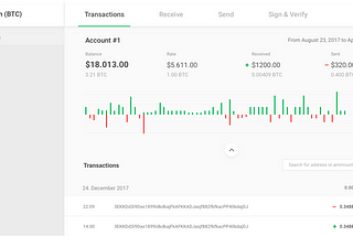 Conceptos para administrar tus bitcoin correctamente: UTXOs, Coinjoin & Coin Selection.