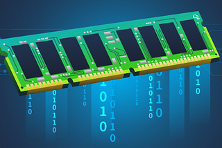 TryHackMe | Linux Memory Analysis | WriteUp