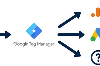 Google Tag Manager Server Side (AWS — Terraform)