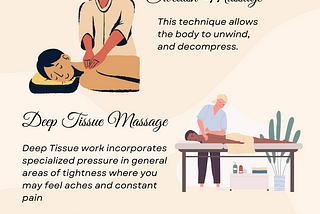 Different Types of Body Massages