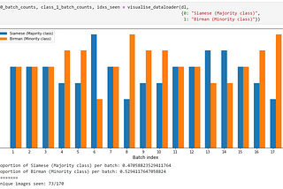 Demystifying PyTorch’s WeightedRandomSampler by example