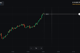 Fixed Time Trading (FTT): Domine o Trading de Curto Prazo na Olymp Trade