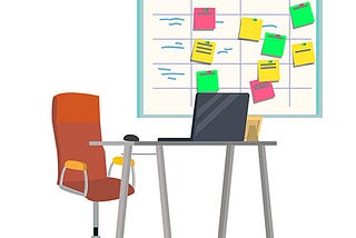 Incorporating Design Thinking and Agile into a Lean Startup