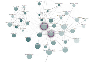 Announcing Premium accounts, multi-origin graphs and more