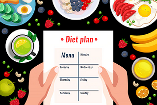 Diet Plan To Lose Weight Fast