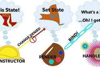 Using React ES-6 Syntax