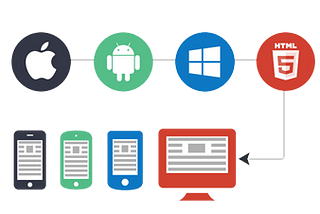 Building cross-platform user interfaces in 2017