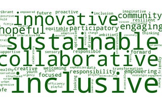 Urban Futures and Visioning Activities in Sweden