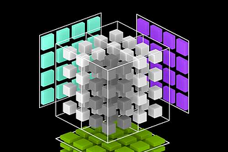 Nvidia Tensor Core-Preliminary Exploration