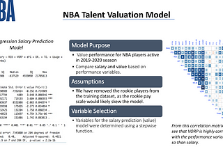 NBA Talent Acquisition Model