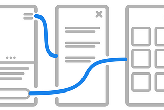 Wireframes and User Flows