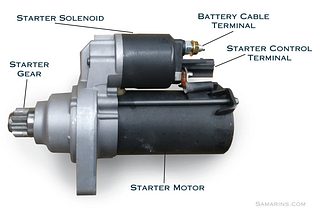 How To Care For Your Car : Starter