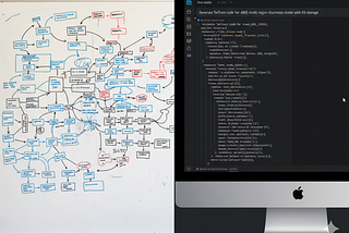 Real-world AI for Cloud Architects