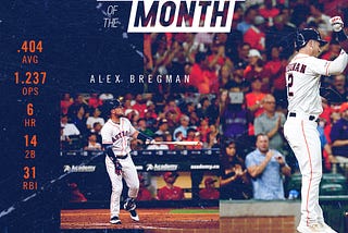 Alvarez, Bregman earn AL Monthly Awards for August