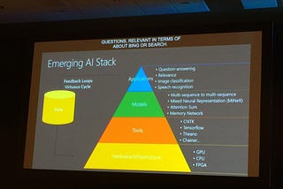 AI and Machine Learning @ Microsoft Build 2017