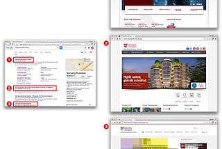 Re-designing Nanyang Business School’s Website