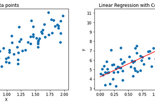 (14) OPTIMIZATION: Conjugate Gradient Descent