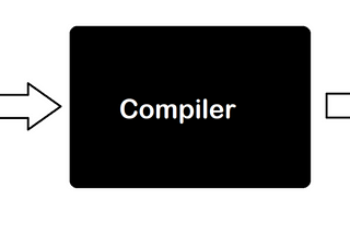 The process of compilation in C files