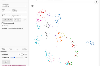 Building Rasa’s DIET Classifier from Scratch using PyTorch — Part 2