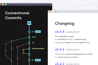 Conventional Commits & Dynamic Changelog