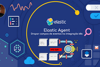 Elastic Agent — Dropar campos de eventos na integração k8s