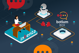 Register an Inbenta Chatbot to Botium Box