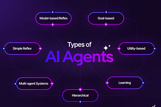 Personal AI Agents by 2026 (Even for Your Grandma)!!