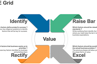 Strategic Mechanisms & Frameworks — Part 1