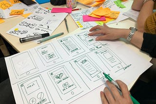 Design Thinking in UX Design