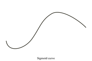 Toward a holistic model for leading change (revised)