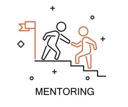 Mentoring — where people with more experience help others reach their potential