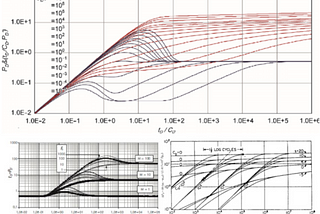 Explainable Artificial Intelligence (XAI)