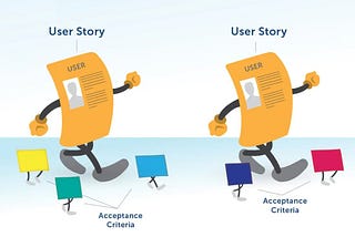 How to Craft Strong Acceptance Criteria for a User Story