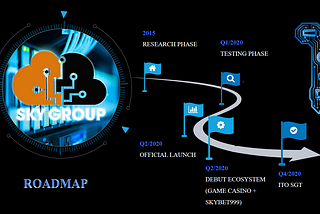 ROADMAP