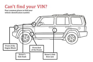 Honda Civic Radio Code