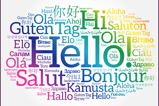 Hello word cloud in different languages of the world, background concept