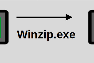 Writing a File Interceptor Program in Python: Coding for Cyber Security (Program №6) MITM