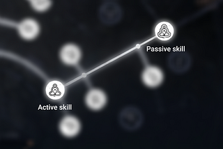 Evolving meditation to a passive skill