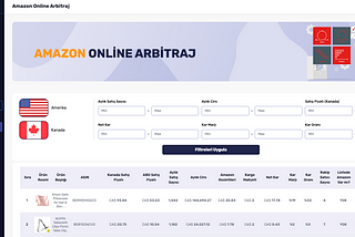 Amazon’da Arbitraj Nasıl Yapılır?