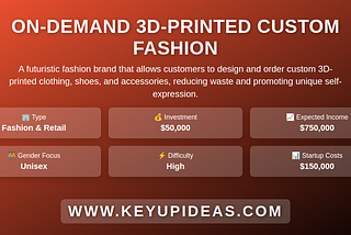 On-Demand 3D-Printed Custom Fashion