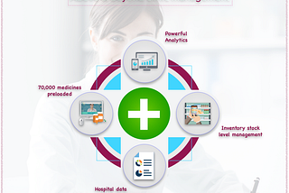 3 Benefits of Data Analytics in Healthcare | Halemind EHR
