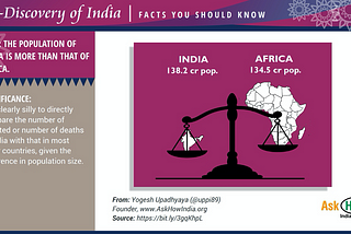 Is India overcrowded?