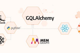 Building robust applications using GQLAlchemy