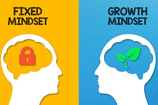 Unlocking Your Potential: The Power of a Growth Mindset 🎯