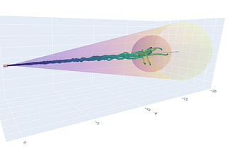 Learning to Dock: Neural Control for CubeSat Autonomy in Orbit
