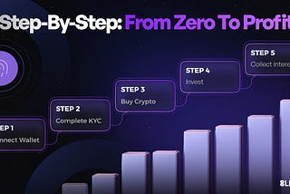 How to Start Investing on 8lends: A Step-by-Step Guide