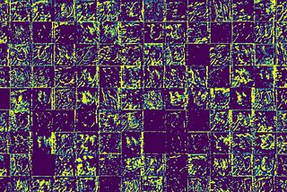 Understanding GradCAM