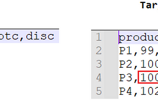 Deriving useful metrics from Pandas data frame comparison