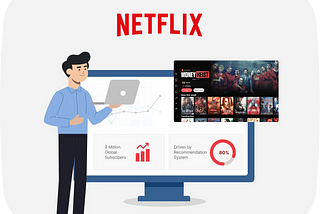 Netflix’s Data-Driven UI UX: A Catalyst for Business Growth