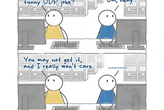 Fundamentals of UDP Socket Programming in Java